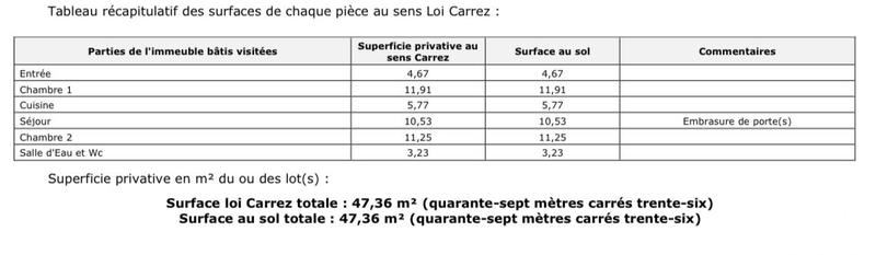 Appartement - 47 m² - 3 pièces