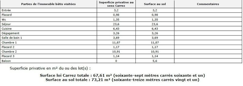 Appartement - 68 m² - 3 pièces