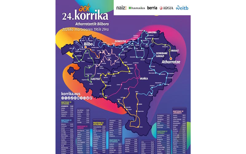 Korrika