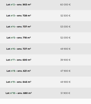 Maison - 114 m² - 4 pièces