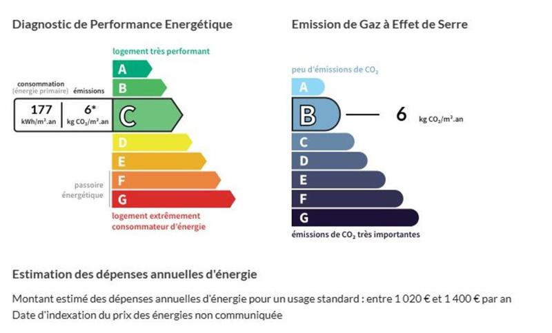 Appartement - 60 m² - 4 pièces