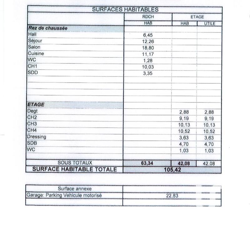 Maison - 105 m² - 5 pièces