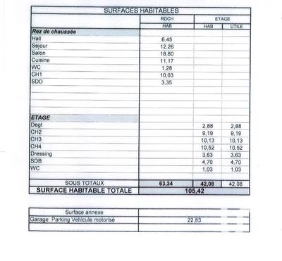 Maison - 105 m² - 5 pièces