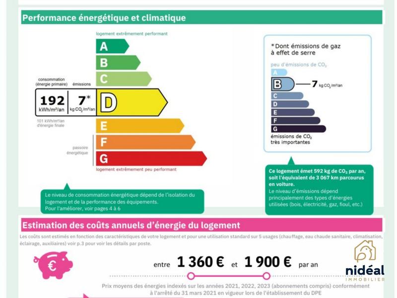 Maison - 75 m² - 3 pièces