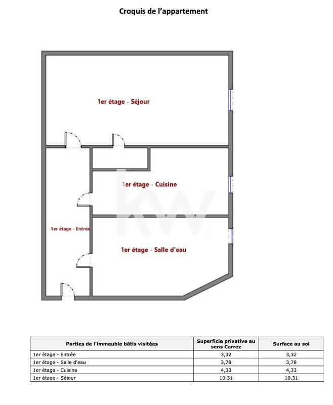 Appartement - 21 m² - 1 pièce