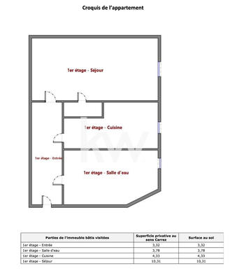Appartement - 21 m² - 1 pièce