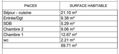 Appartement - 60 m² - 3 pièces
