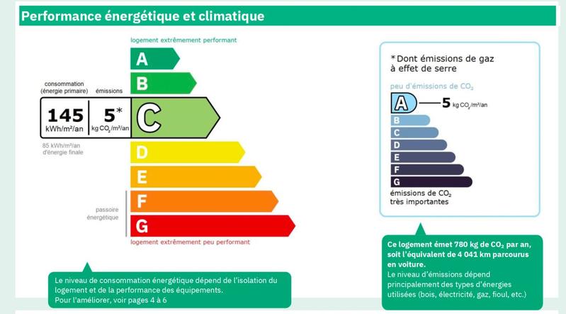 Maison - 160 m² - 6 pièces