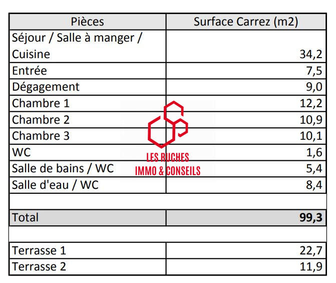 Appartement - 99 m² - 4 pièces