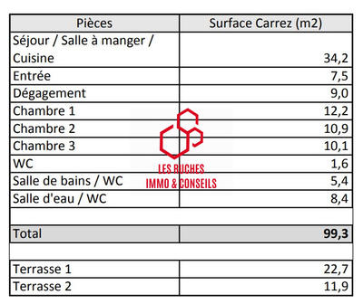 Appartement - 99 m² - 4 pièces