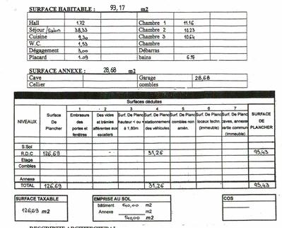 Maison - 93 m² - 5 pièces