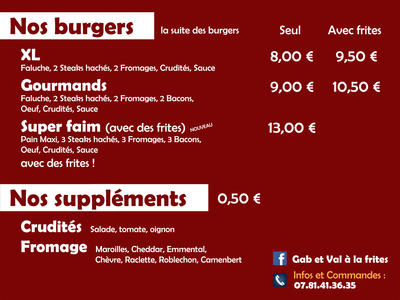 Gab et Val à la frites