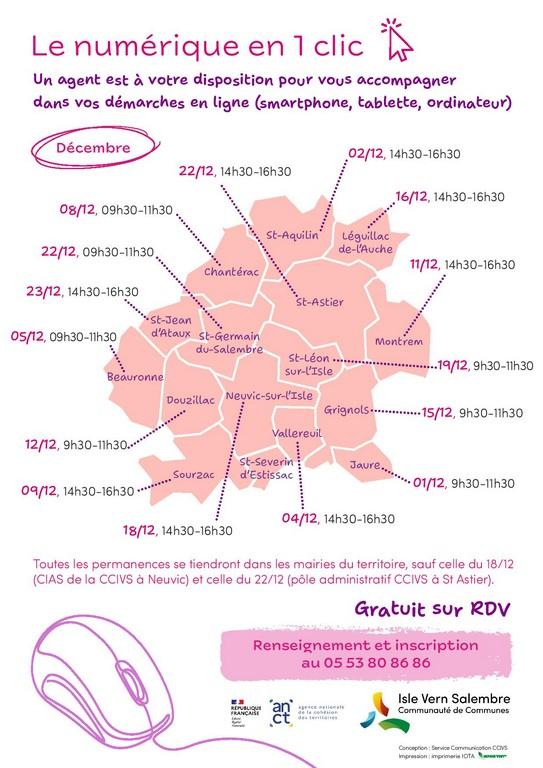 Permanence numérique