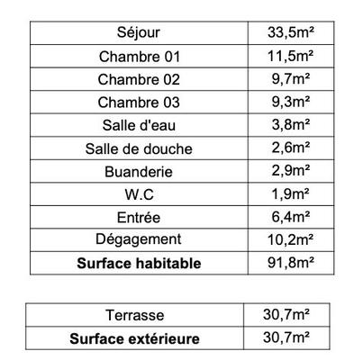 Appartement - 92 m² - 4 pièces