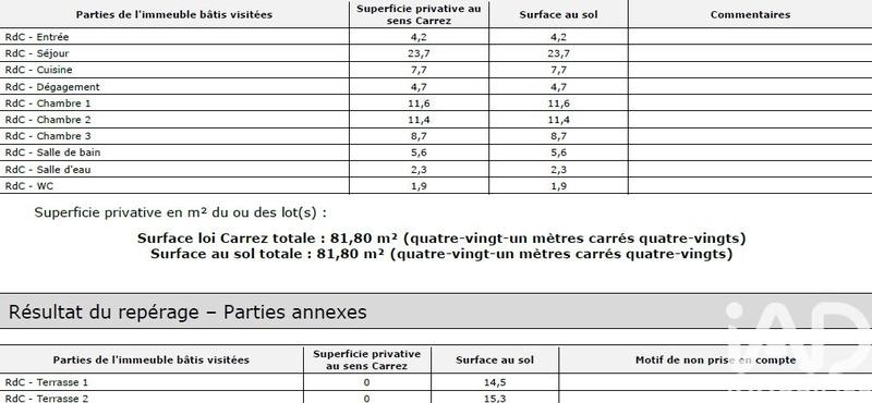 Appartement - 82 m² - 4 pièces