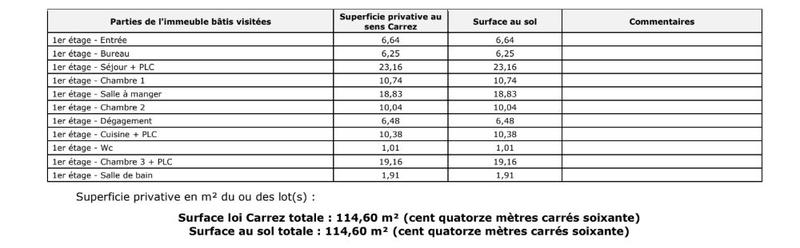 Appartement - 115 m² - 4 pièces