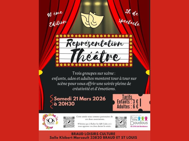 Représentation théatrale par le Braud Loisirs Culture