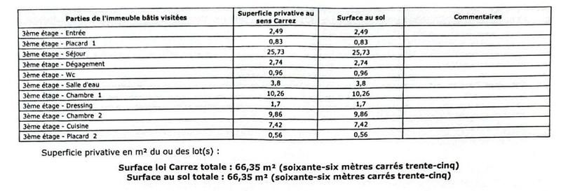 Appartement - 66 m² - 3 pièces
