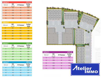 Local d'activités - 385 m²