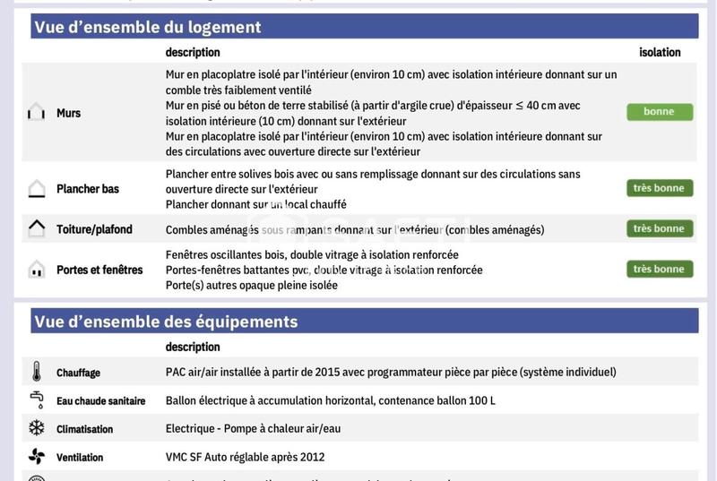 Appartement - 66 m² - 2 pièces