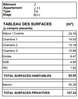 Appartement - 82 m² - 4 pièces