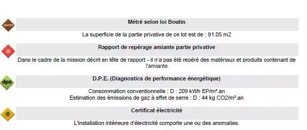 Appartement - 91 m² - 4 pièces