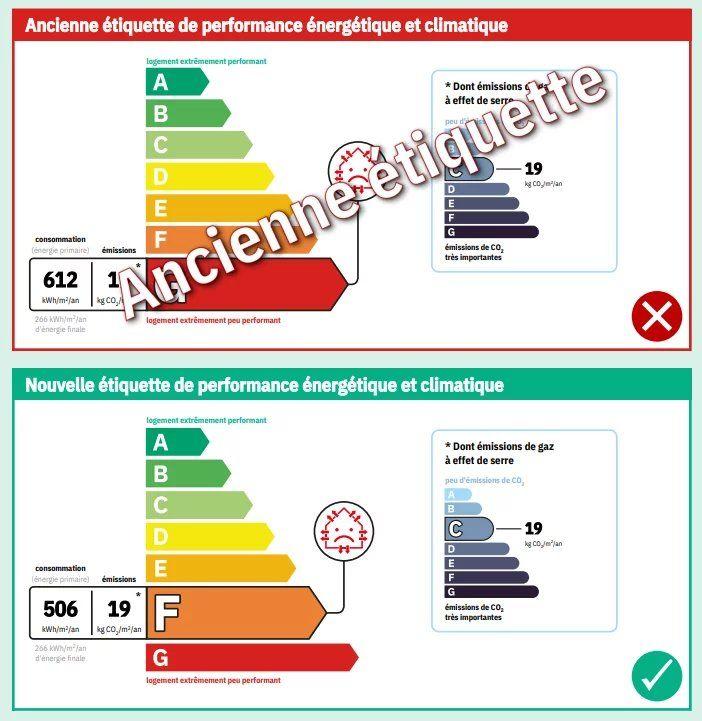 Appartement - 15 m² - 2 pièces