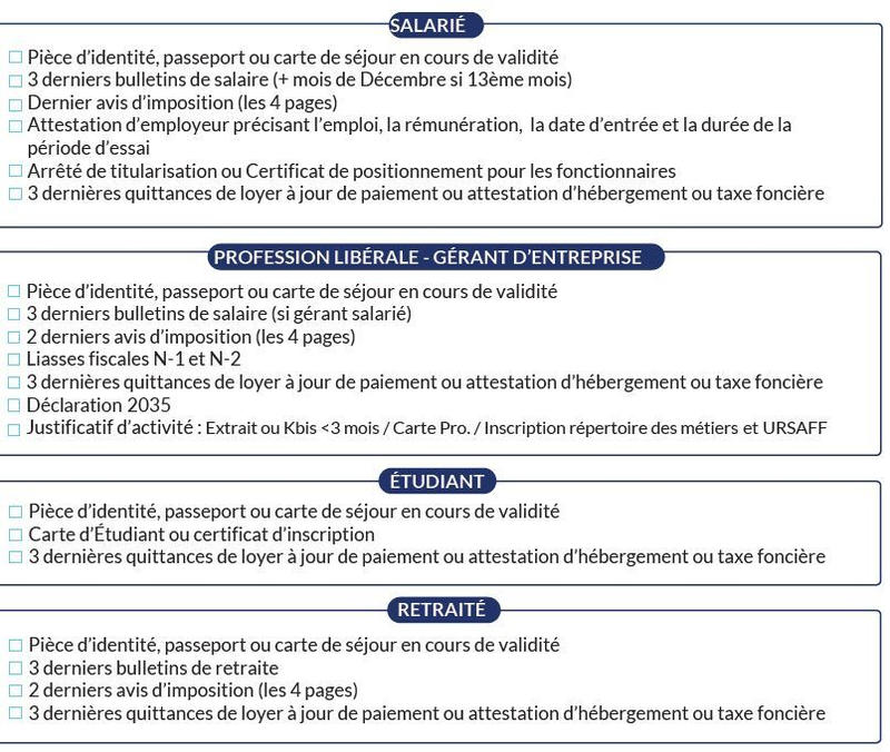 Appartement - 40 m² - 2 pièces