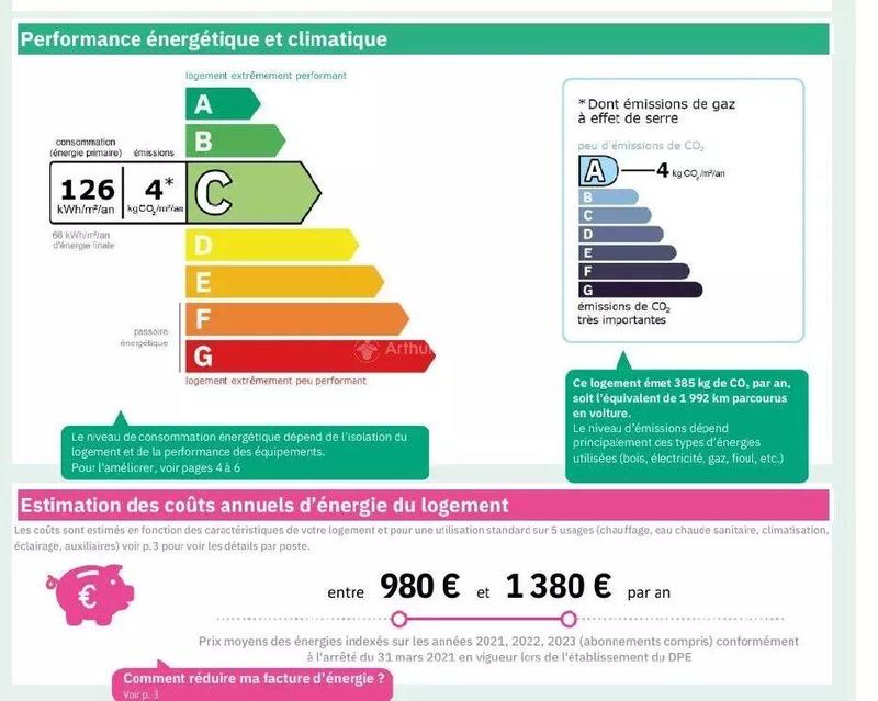 Appartement - 4 pièces