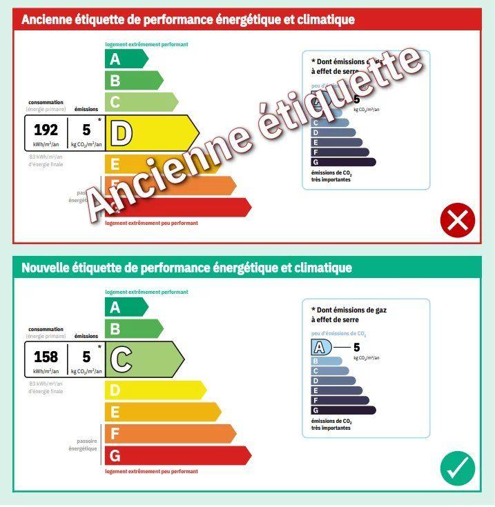 Appartement - 23 m² - 2 pièces