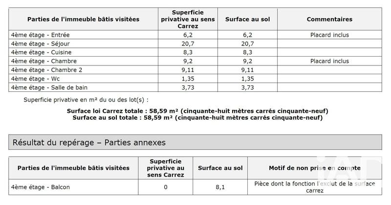 Appartement - 59 m² - 3 pièces