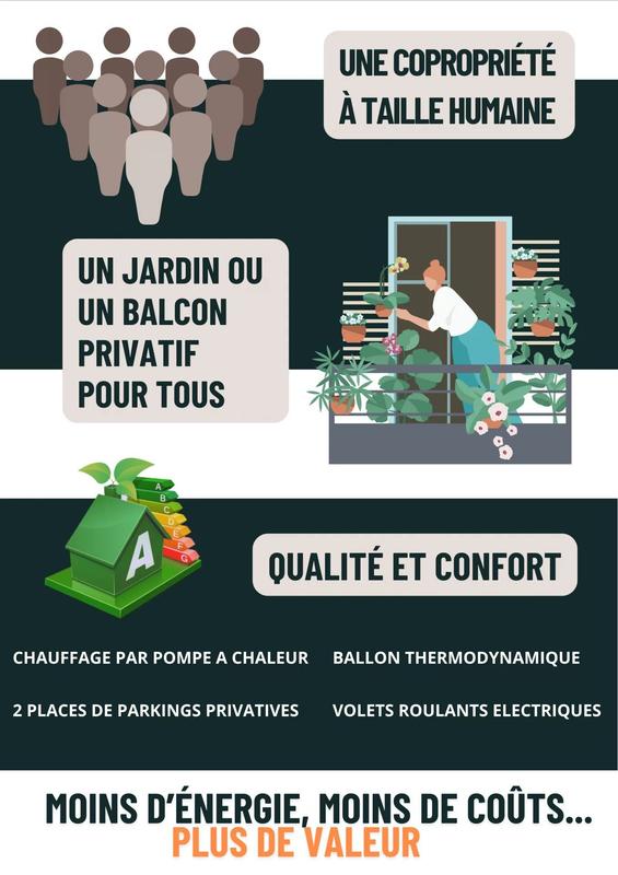 Appartement - 62 m² - 3 pièces