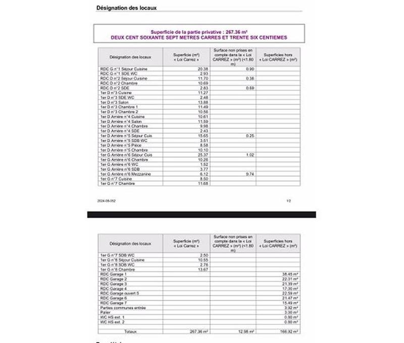 Immeuble - 435 m² - 22 pièces