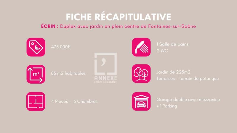 Appartement - 83 m² - 4 pièces