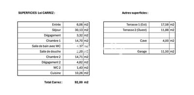 Appartement - 92 m² - 3 pièces