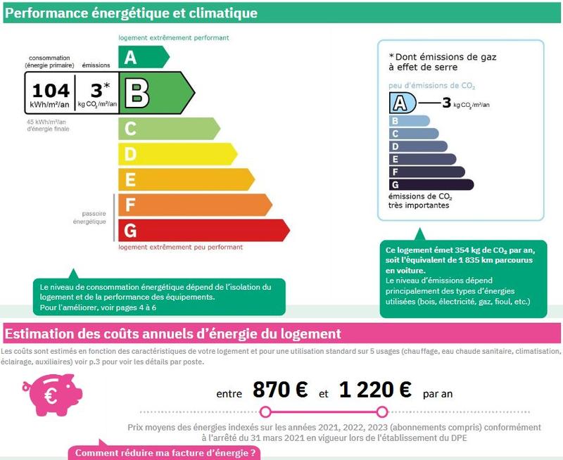 Maison - 103 m² - 5 pièces