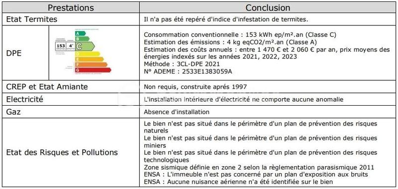 Maison - 138 m² - 5 pièces