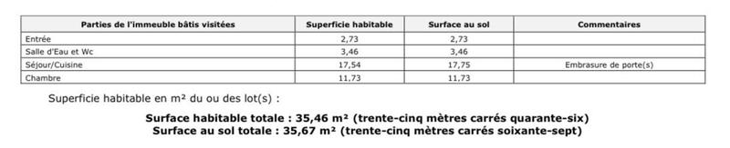 Appartement - 35 m² - 2 pièces