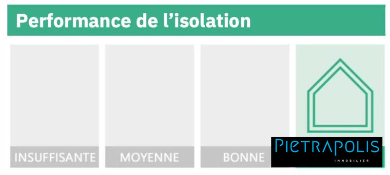 Appartement - 61 m² - 3 pièces