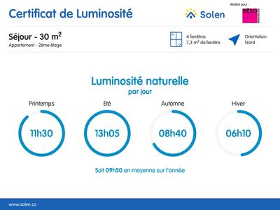 Appartement - 54 m² - 2 pièces