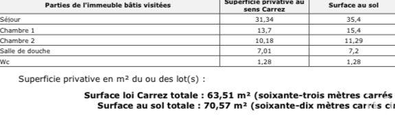 Appartement - 71 m² - 3 pièces