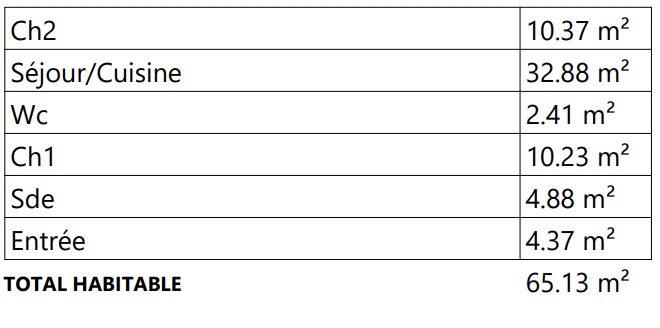 Appartement - 65 m² - 3 pièces