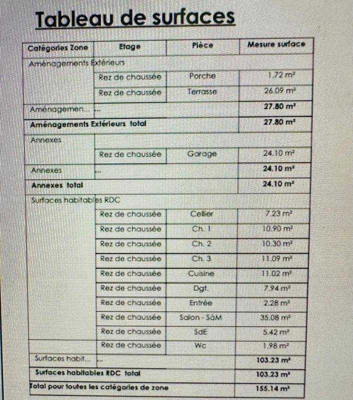 Maison - 104 m² - 5 pièces