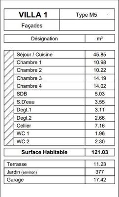 Villa - 121 m² - 5 pièces