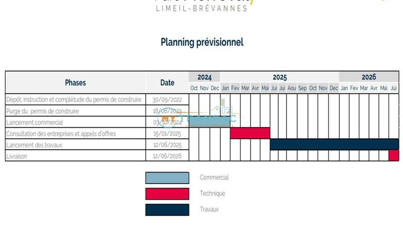Local d'activité / Entrepôt - 402 m²