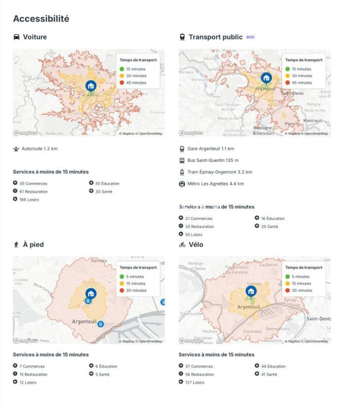 Maison - 120 m² - 5 pièces