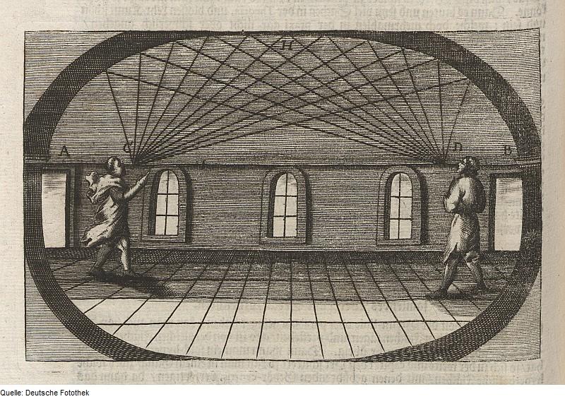 Journée d'étude Résonances