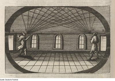 Journée d'étude Résonances