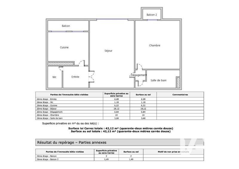 Appartement - 42 m² - 2 pièces