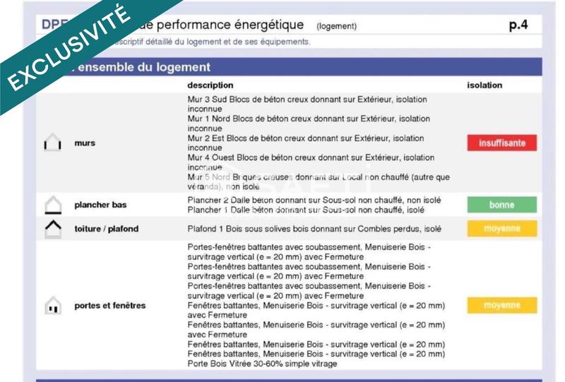 Maison - 83 m² - 4 pièces